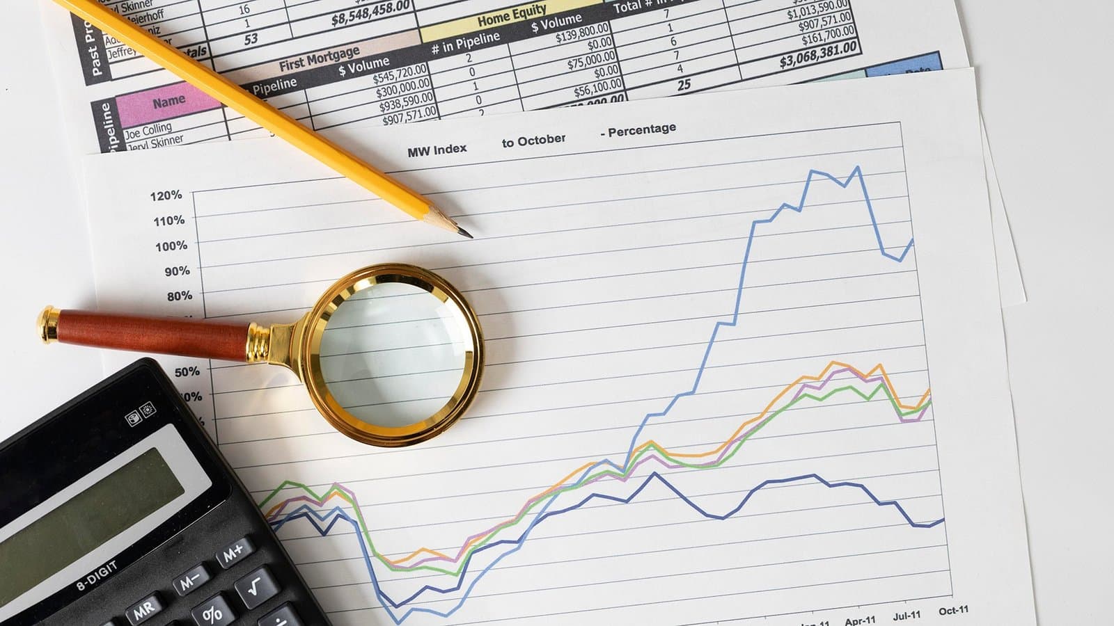 Emerging Markets: Are They Worth the Risk