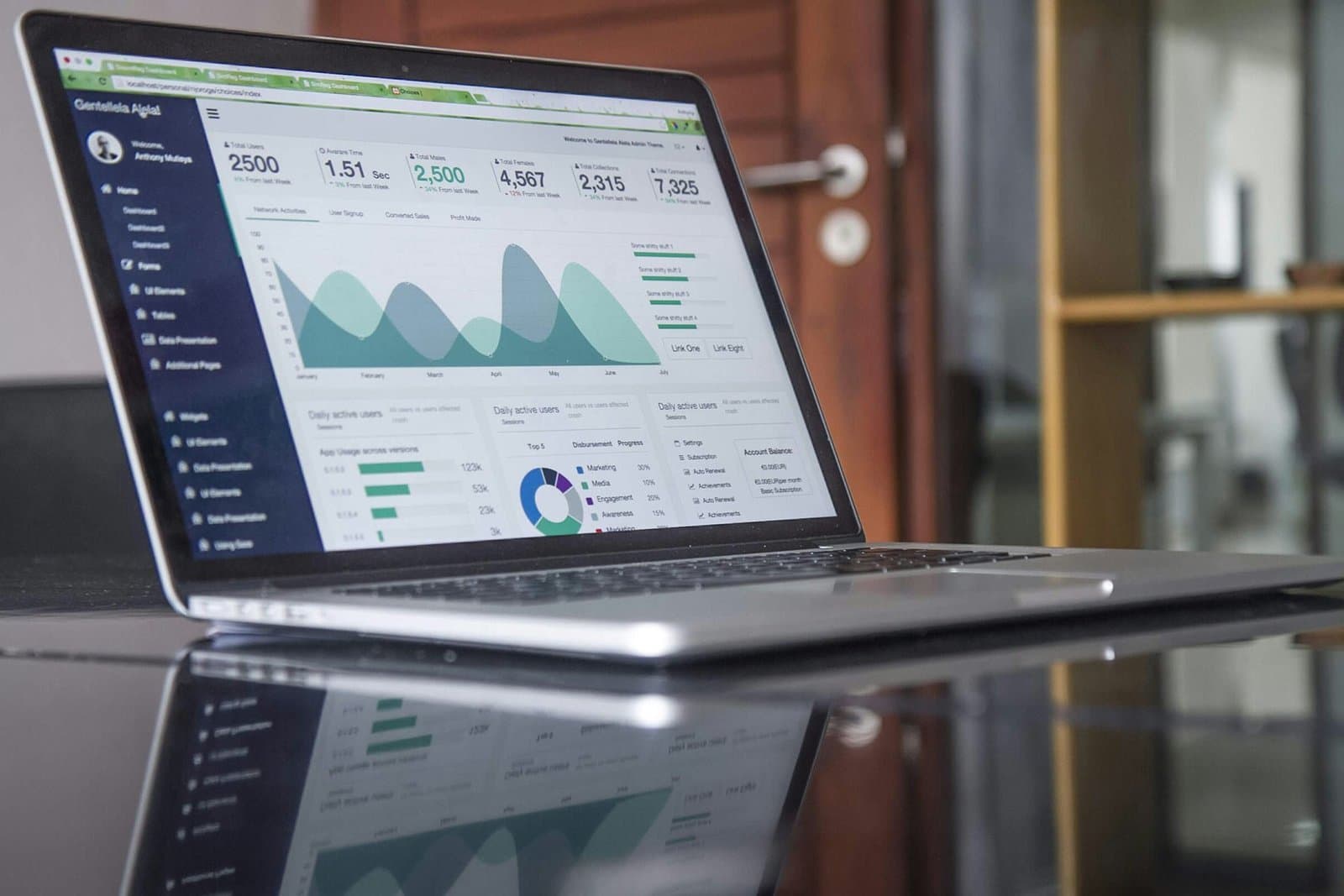 Navigating Economic Uncertainty: Strategies for 2024